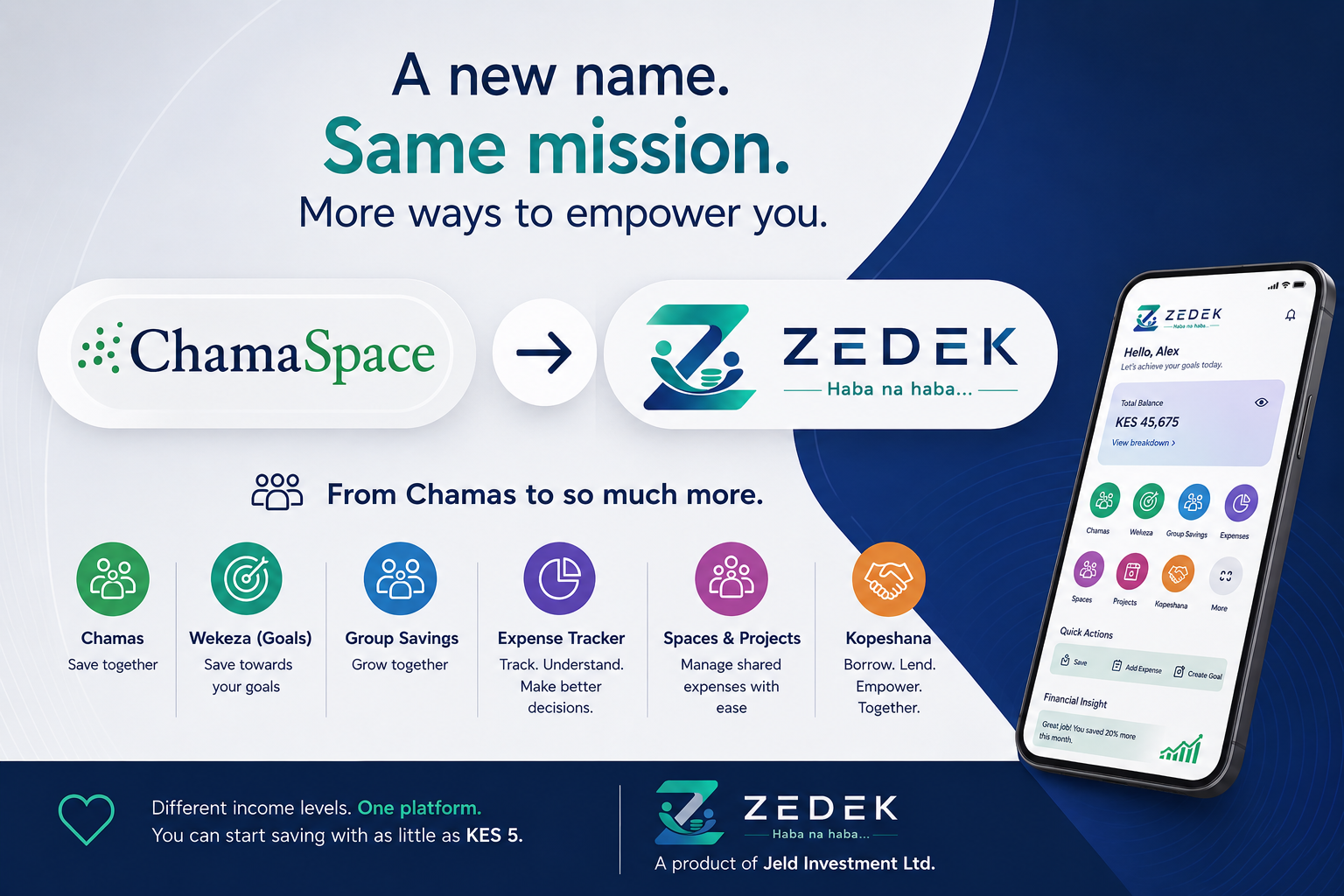 The Journey to Zedek